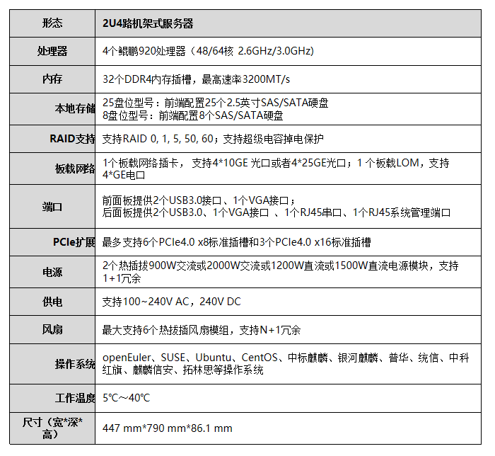 高性能服務器2.png