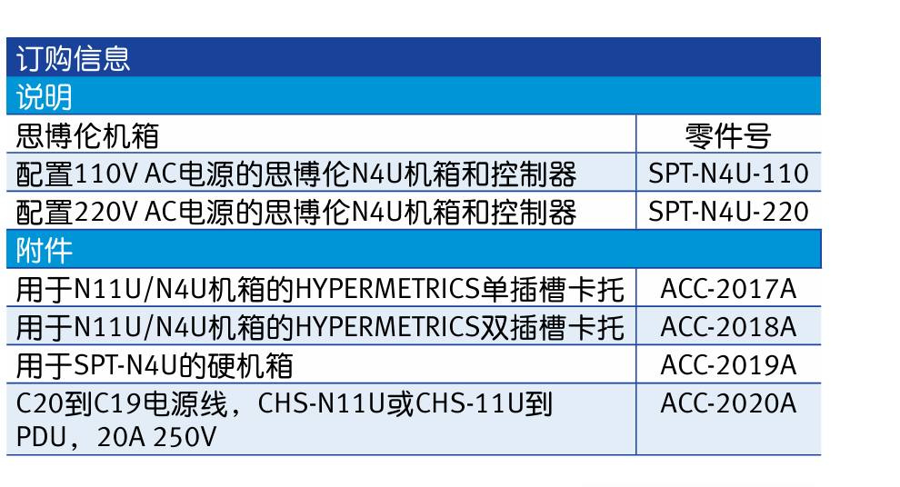 思博倫NU系列 (7).png